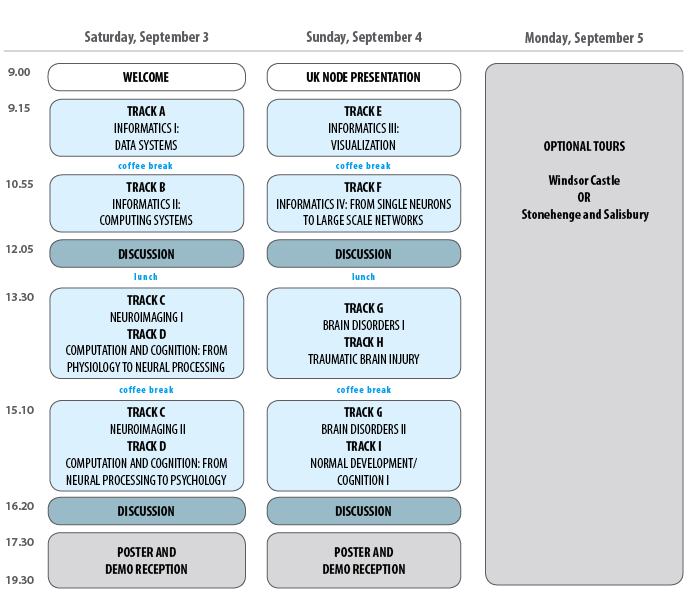 Program 2016